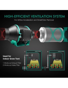 Kompletny zestaw Mars Hydro Grow set TS1000