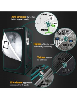 Kompletny zestaw Mars Hydro Grow set SP3000